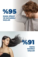 GrandHair Saç Bakım Şampuanı 330 ml - Image 3