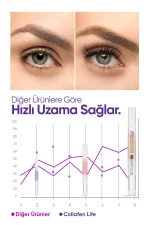 Collagen Life Yeni Nesil Kolajen Caffeine Keratin Vitamin E İçeren Kaş & Kirpik Serumu - Image 4